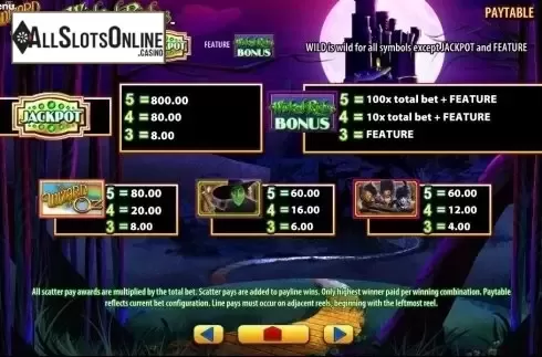 Paytable 1. THE WIZARD OF OZ Wicked Riches from WMS
