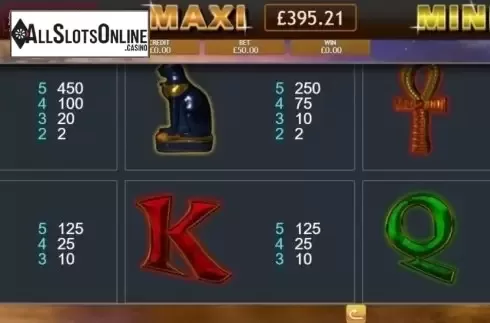 Paytable. Temple of Iris Jackpot from Eyecon