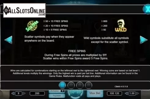 Paytable 1. Tesla Coins from Gameway