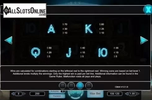 Paytable 3. Tesla Coins from Gameway