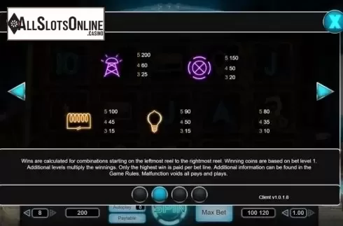 Paytable 2. Tesla Coins from Gameway