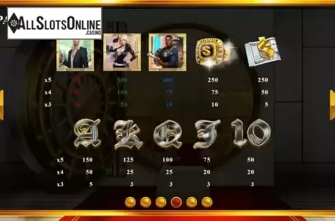 Paytable screen