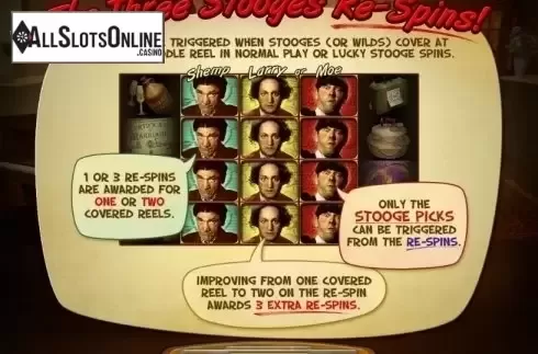 Respin. The Three Stooges Brideless Groom from RTG
