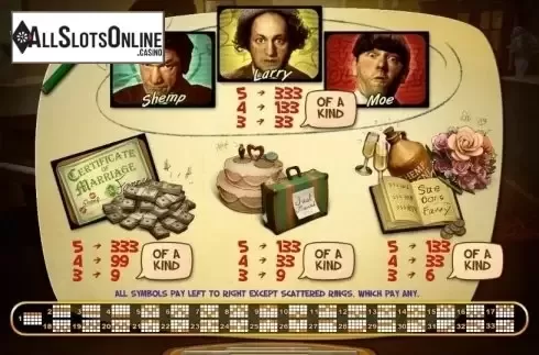 Paytable. The Three Stooges Brideless Groom from RTG