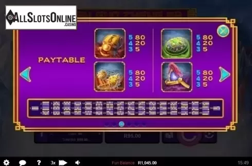 Paytable 2. Three Kingdom Wars (San Guo Zheng Ba) from RTG