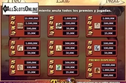 Paytable 1. Troya from R. Franco