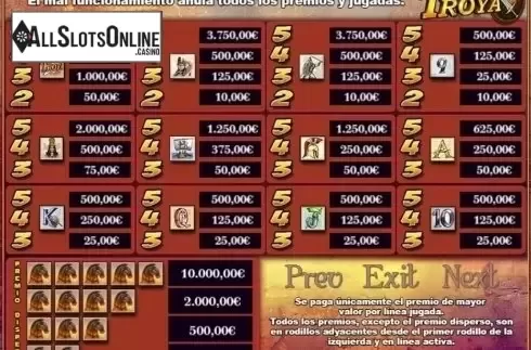 Paytable 2. Troya from R. Franco
