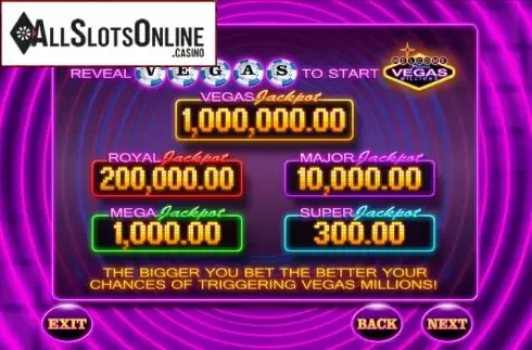 Screen2. Vegas Slots: Pay It Again from Blueprint