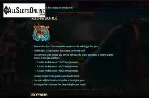 FS feature screen