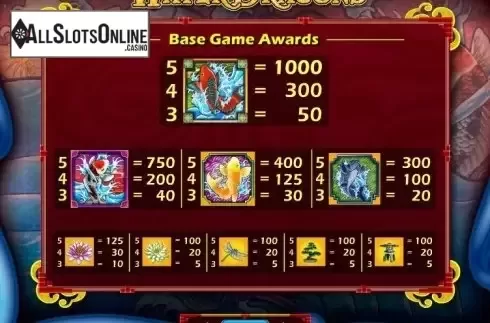 Paytable. Water Dragons from IGT