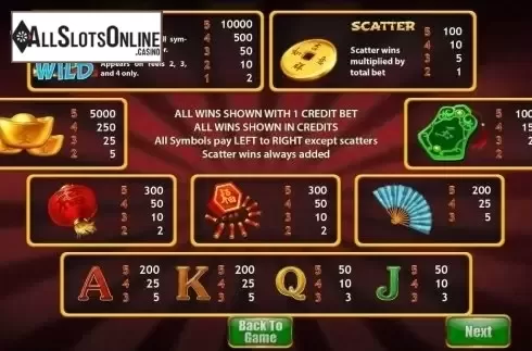 Paytable. Wealth Palace from Vela Gaming