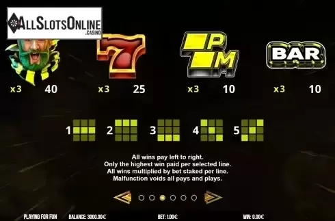 PayTable / PayLine screen