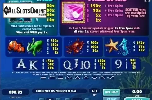 Paytable . Wild Pearl from Tom Horn Gaming