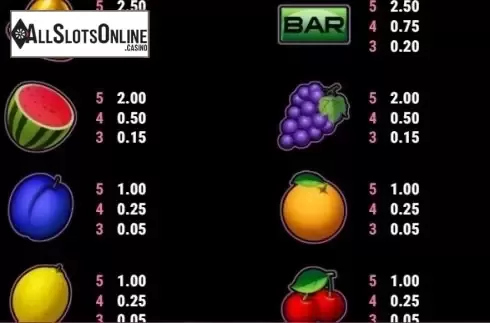 Paytable 4. Wild Rubies RHFP from Gamomat