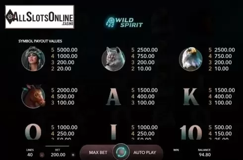 Paytable. Wild Spirit (Mascot Gaming) from Mascot Gaming