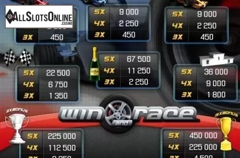 Paytable. Win and Race from Apollo Games