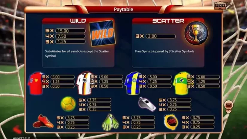 Winner’s Cup slot screenshot 2