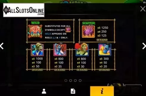 Paytable screen