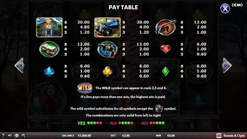 Bonnie & Clyde (Red Rake Gaming) slot screenshot 2