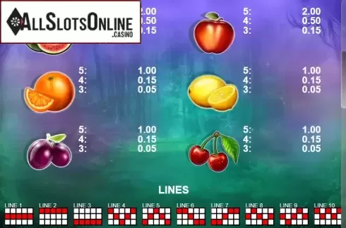 Paytable 2. 30 Treasures from Casino Technology