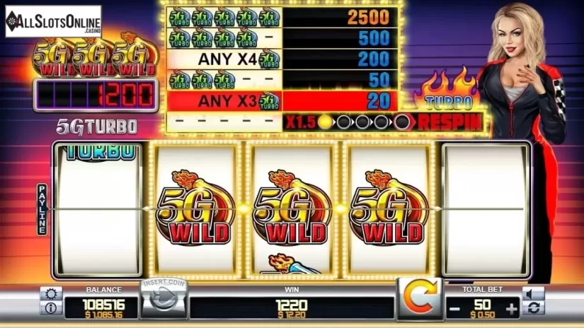Reel Screen. 5G Turbo from FUGA Gaming