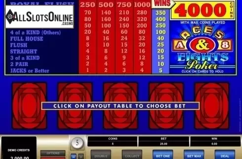 Game Screen. Aces & Eights (Microgamig) from Microgaming