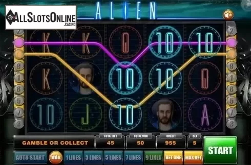 Game workflow . Alien from GameX