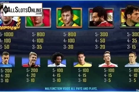 Paytable. All Star Team from CQ9Gaming
