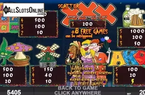 Paytable and features screen