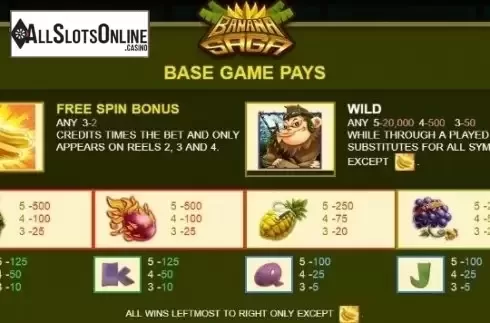 Paytable 2. Banana Saga from JDB168