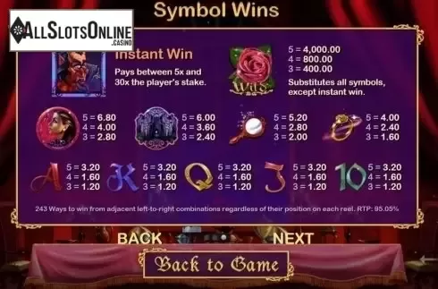 Screen2. Beauty's Beast from Cayetano Gaming