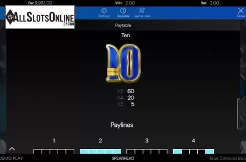 Paytable 4