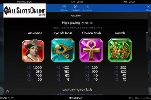 Paytable 2