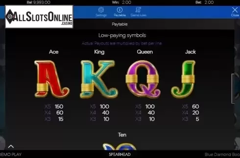 Paytable 3