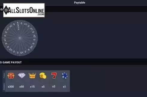 Paytable screen