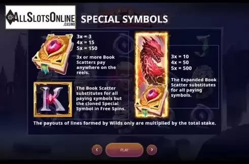 Special symbols screen