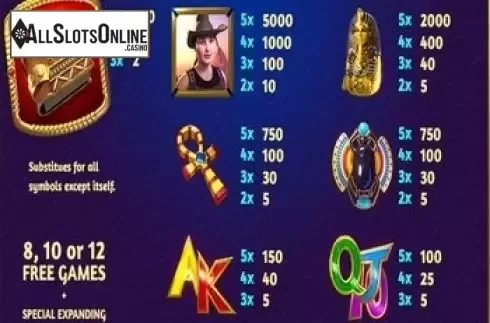 Paytable 1. Book of Horus (bwin.party) from Bwin.Party