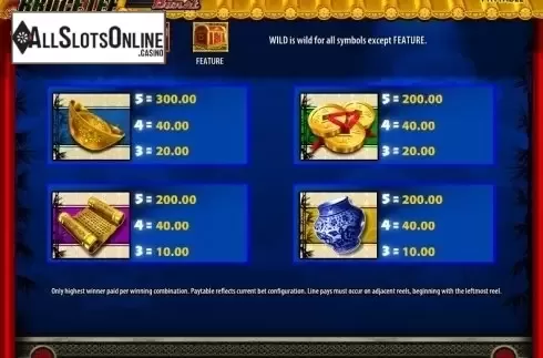 Paytable 2. Bruce Lee from WMS