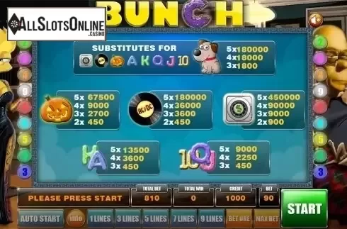 Paytable . Bunch from GameX