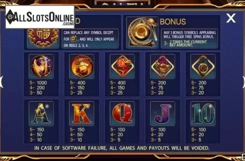 Paytable screen 1. Cai Fu from Iconic Gaming