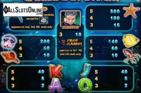 Screen5. Caribbean Diver from Casino Technology