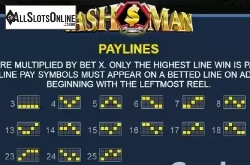 Paytable 3. Cash Man from JDB168
