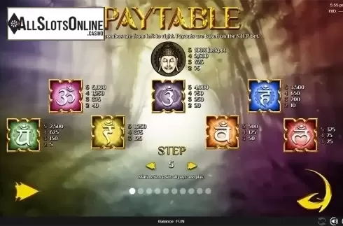 Paytable . Chakra from Espresso Games