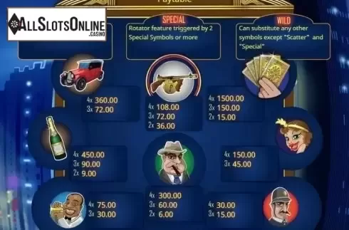 Paytable 1. Chicago Nights from Booming Games