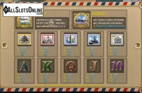 Paytable screen 1. China Voyage from Iconic Gaming