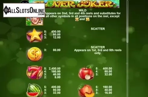 Special symbols screen