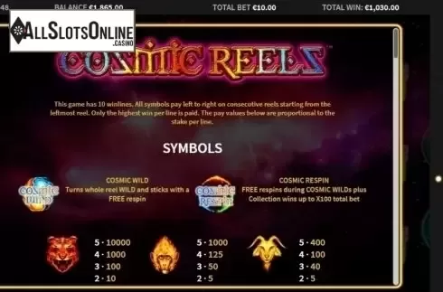 Paytable 1. Cosmic Reels from MetaGU