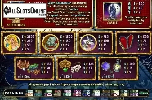 Paytable. Count Spectacular from RTG