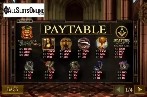 Paytable 1. Da Vinci's Vault from Playtech