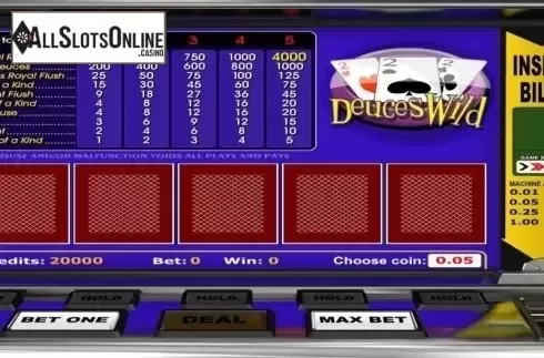 Game Screen. Deuces Wild (Betsoft) from Betsoft